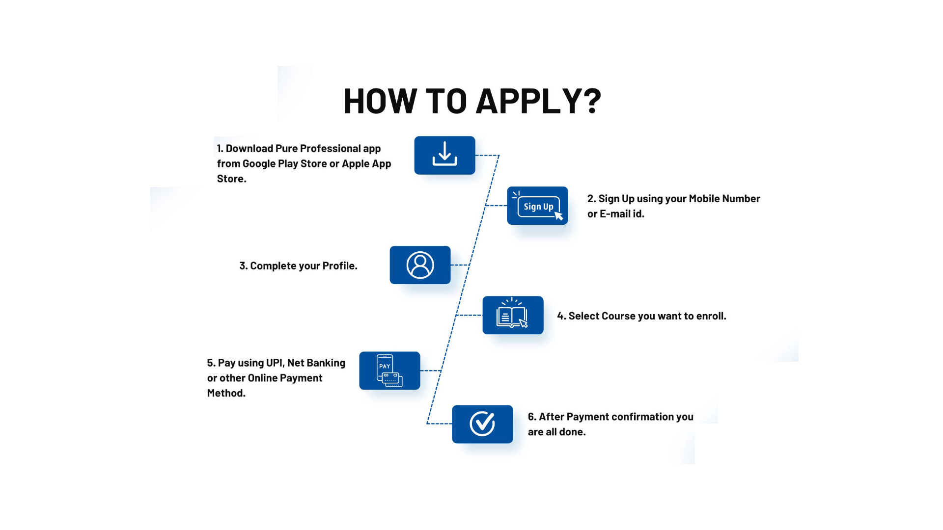 Step-by-Step Guide: Apply for Pure Professional Courses, Download App